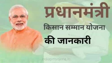 PM Kisan Yojana Details