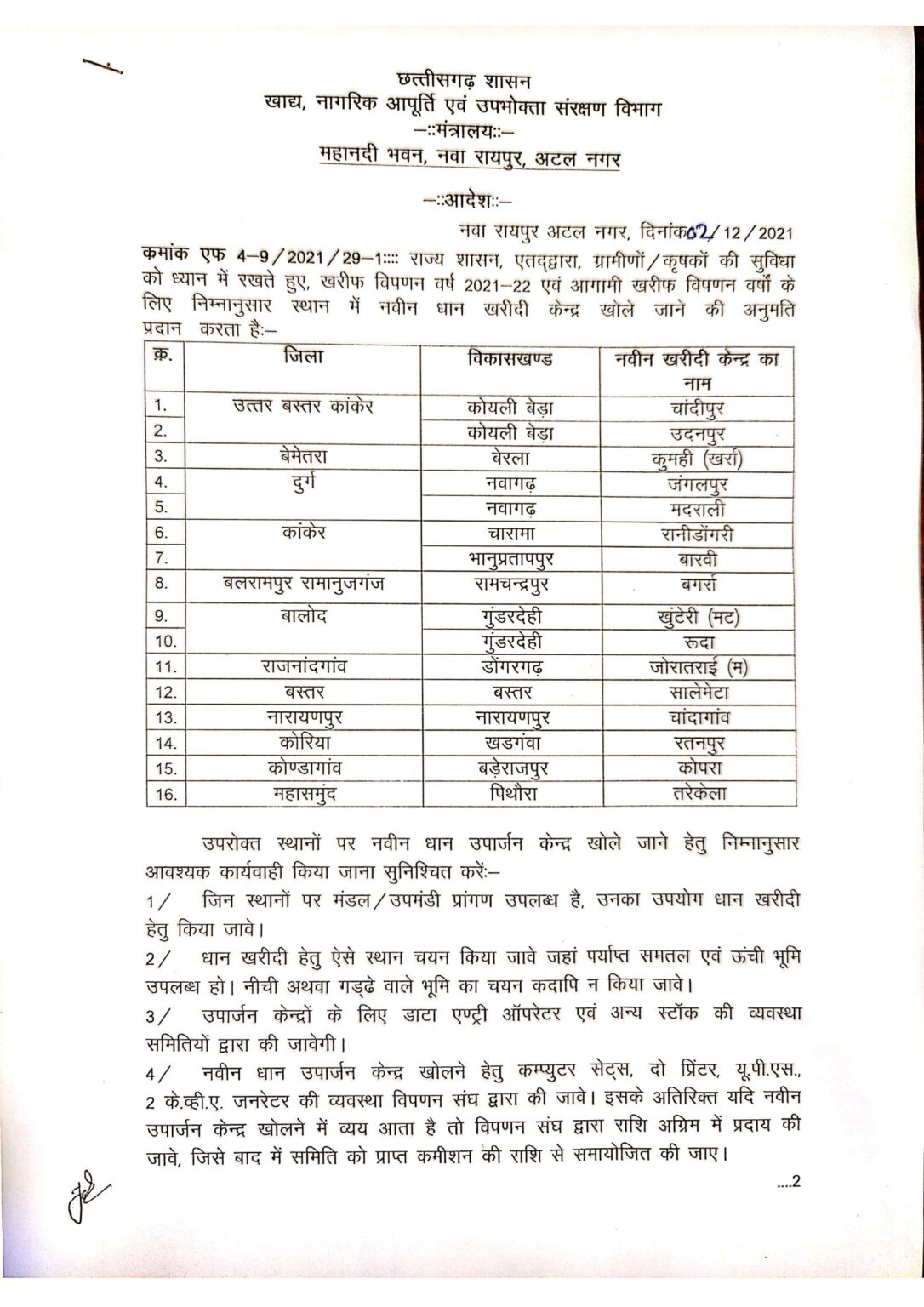 छत्तीसगढ़ शासन में खरीफ विपणन वर्ष 2021 और आगामी वर्षों के लिए इन स्थानों में नए ध्यान केंद्र खोलने की अनुमति दी है
