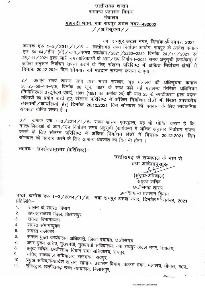 छत्तीसगढ़ : मतदान के दिन सरकारी अवकाश घोषित, 15 निकायों में होने हैं चुनाव, सरकार ने जारी किए आदेश