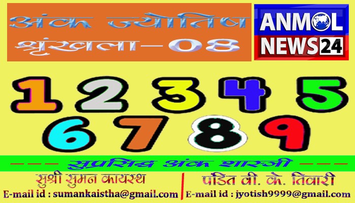 Importance of Number Seven: जन्म दिनांक से जानिए अंक की विशेषता
