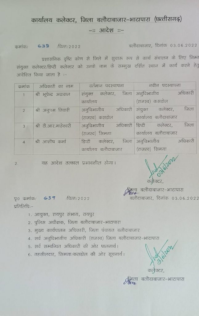 Balodabazar Transfer List
