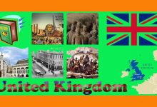 History of United Kingdom: Important Information of the UK