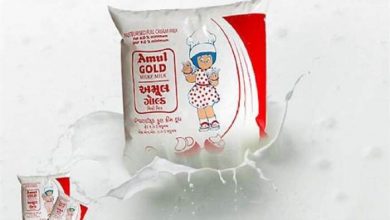 Amul Milk Price Hike
