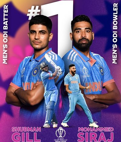 ICC ODI Ranking 2023