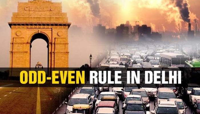 Delhi Air Pollution
