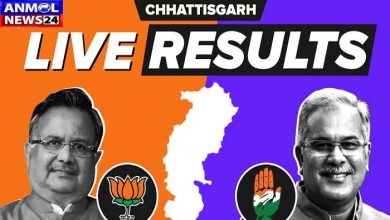 Chhattisgarh Election Result 2023 : छत्तीसगढ़ में भाजपा की जीत