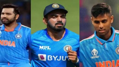 Team India Squad Announcement