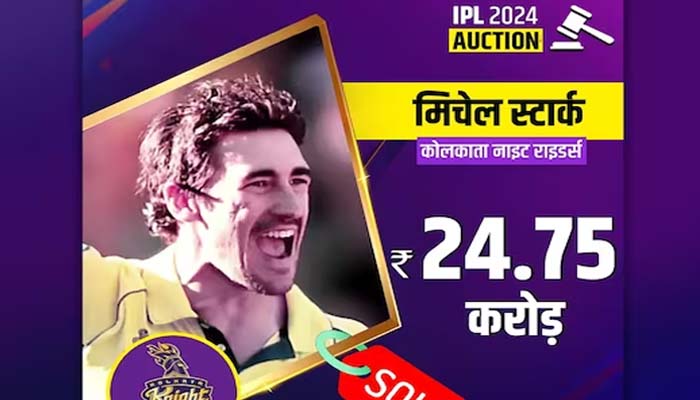 IPL Auction