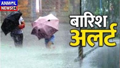Rain Alert in India