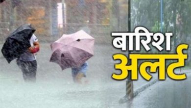 Rain Alert in Chhattisgarh