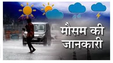 Chhattisgarh Weather update: