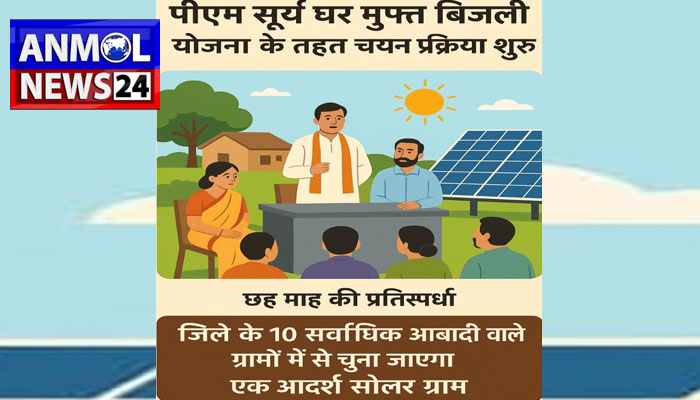पी.एम. सूर्य घर मुफ्त बिजली योजना