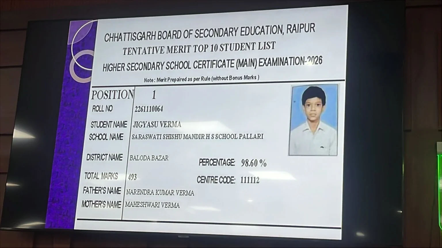 देखिए टॉपर्स की लिस्ट