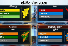 Assembly Election Exit Polls